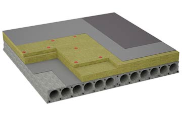 considerations of Broken Green flat roofing insulation